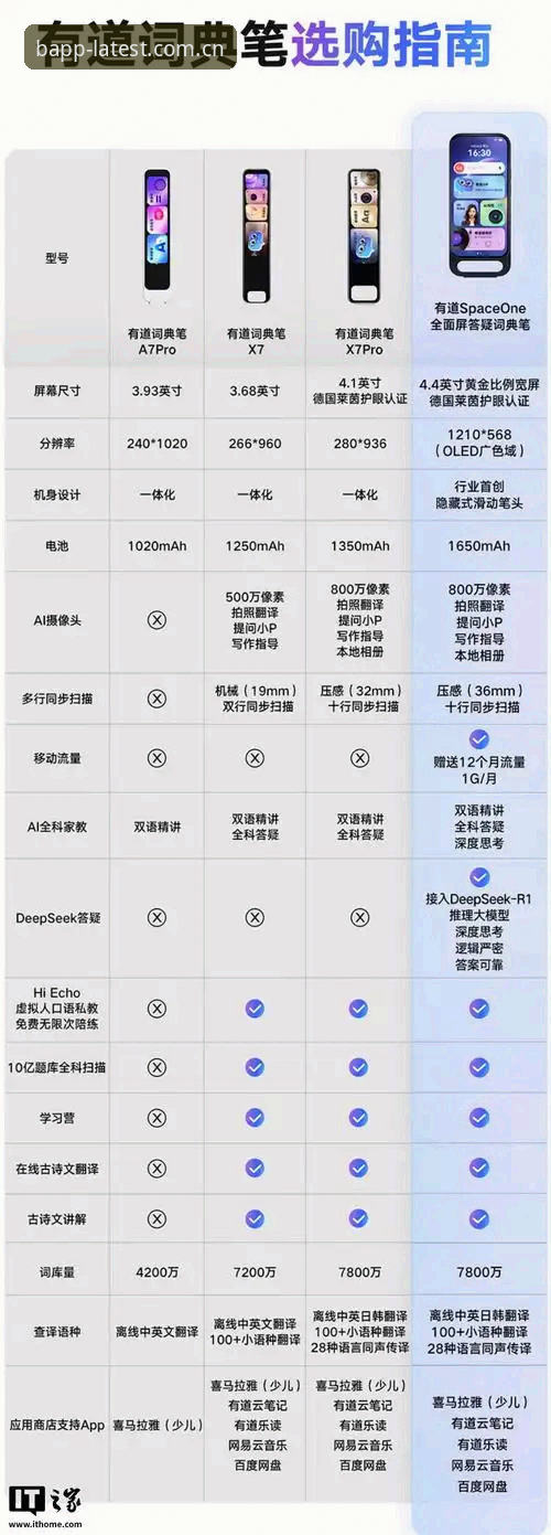 b体育APP最新版全解析：功能、下载与常见疑问深度答疑
